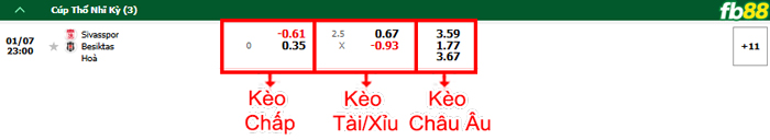 FB88 nhận định soi kèo